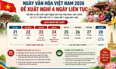 Ngày Văn hóa Việt Nam 2026: Bộ Nội vụ đề xuất nghỉ 4 ngày liên tục