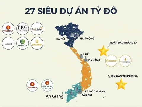 27 siêu dự án tỷ USD, tổng VĐT hơn 3 triệu tỷ đồng gia nhập thị trường: Vingroup và Sun Group chiếm hơn 1 nửa