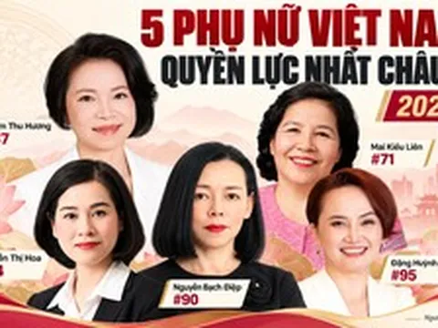 Việt Nam có 5 người phụ nữ quyền lực nhất châu Á: Bà Phạm Thu Hương, Nguyễn Bạch Điệp lần đầu lọt top