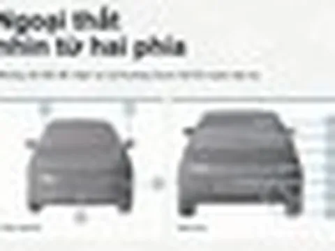 VinFast VF 5 thế hệ mới lộ trang bị từ trong ra ngoài, có 2 phiên bản, thêm cửa gió hàng ghế sau